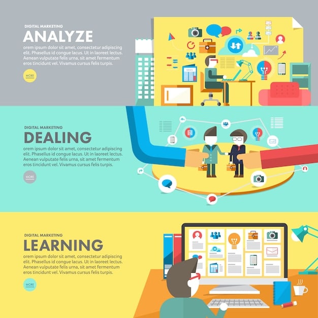 An infographic illustrating the key benefits of microlearning, such as increased retention rates, higher engagement levels, and better flexibility. The design is clean and modern, with clear icons representing each benefit.