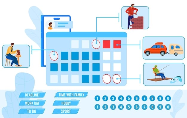 A calendar marked with specific dates and tasks related to personal growth, illustrating time management and planning.