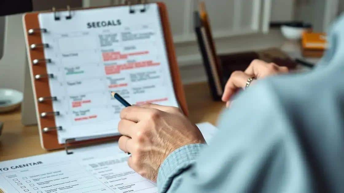 Maintaining relevant and time-bound focus