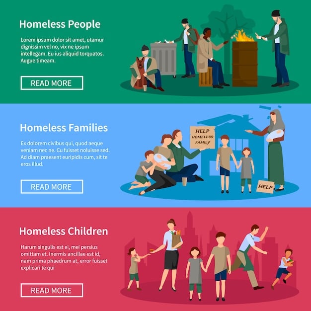 Infographic showcasing the financial impact of addiction on families and communities, highlighting increased expenses, lost income, and the strain on local resources.