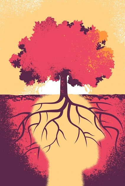 An illustration showing intertwined roots of two trees, symbolizing the deep connection and strength provided between two individuals, set in a serene, natural environment.