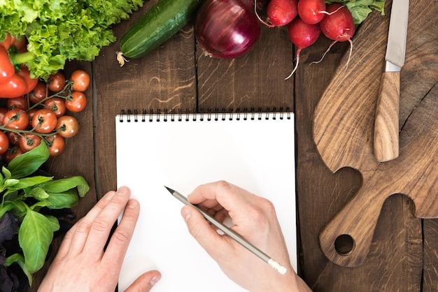 Mindful Meal Planning: Save $50/Week & Reduce Waste by 30%