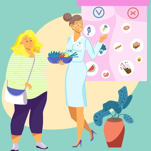 A graphic illustrating personalized nutrition plans based on various factors, such as age, gender, activity level, and specific health conditions. Each plan shows a different arrangement of food groups to meet individual needs.